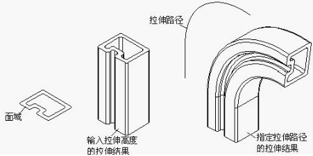 CAD怎樣拉伸實體、面域拉伸命令198.png