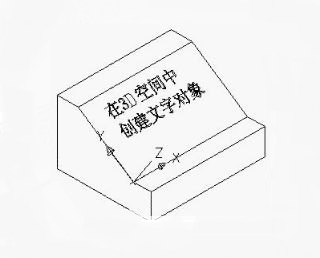 CAD三維的空間中如何增添文字？