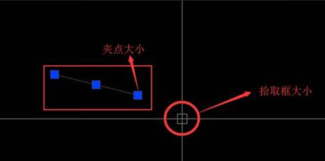 CAD怎么調(diào)整十字光標(biāo)、拾取框、夾點(diǎn)等的大小