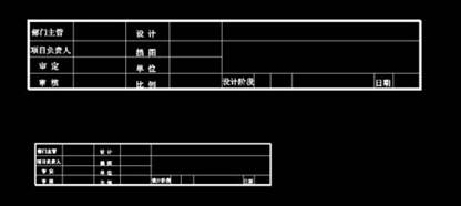 CAD中圖紙比例不一致，該如何調(diào)整使比例一致
