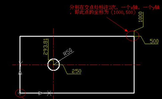 CAD坐標(biāo)標(biāo)注有什么用？