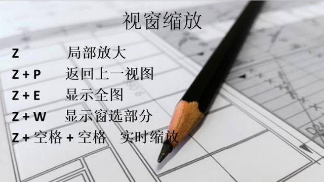 新手福利：清收下這些CAD快捷鍵吧！